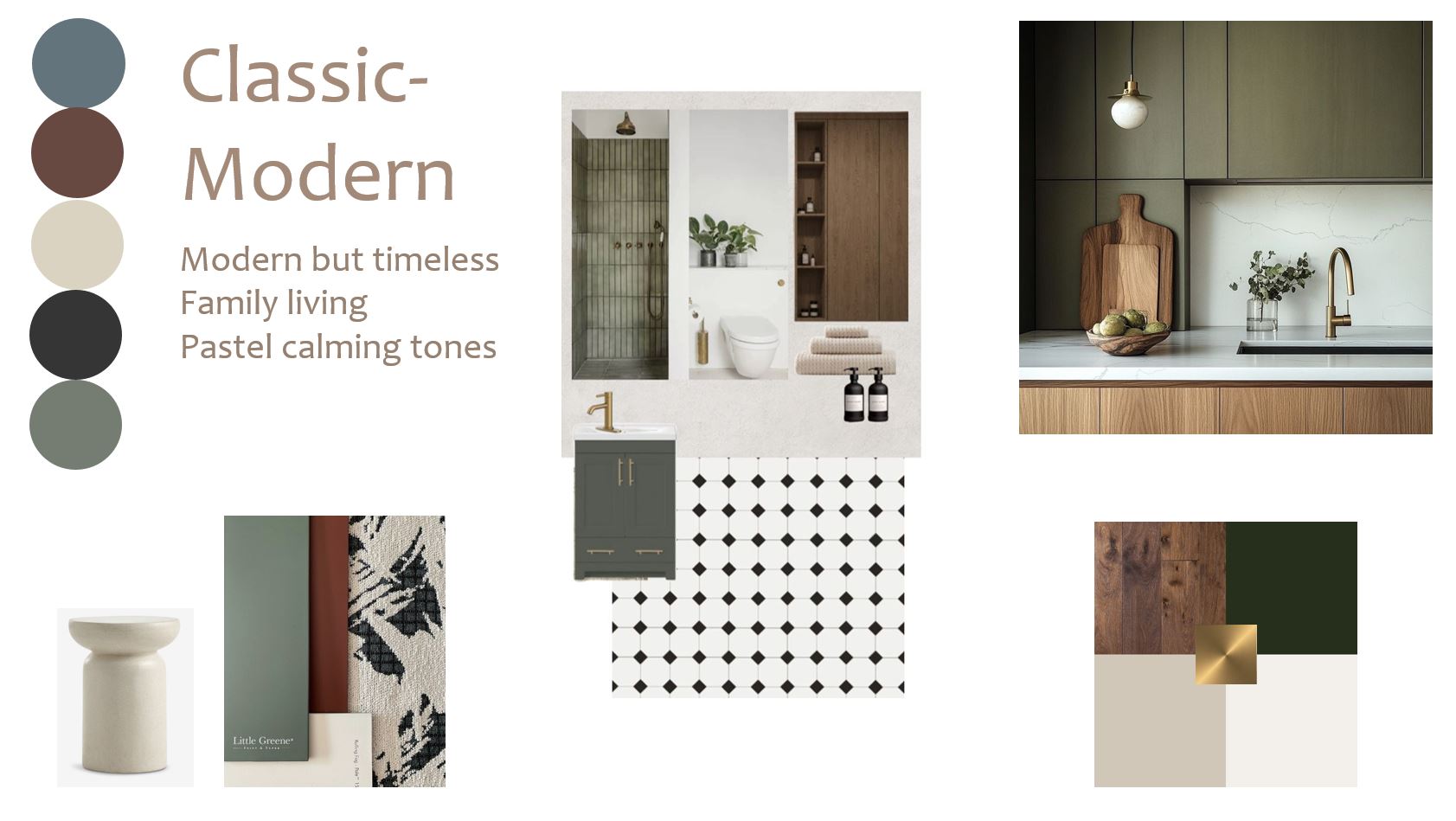 Scottish Cottage — Classic-Modern mood board